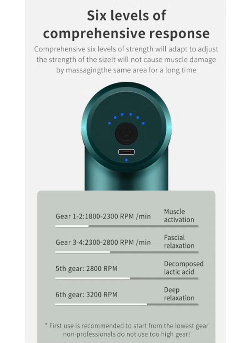 O2. Mini Massage Gun Percussion Deep Tissues Muscle Massager Gun With 6 Speeds Massage Device Super Quiet Portable Electric Handheld Body Massager For Back Neck Pain Relief - Image 4